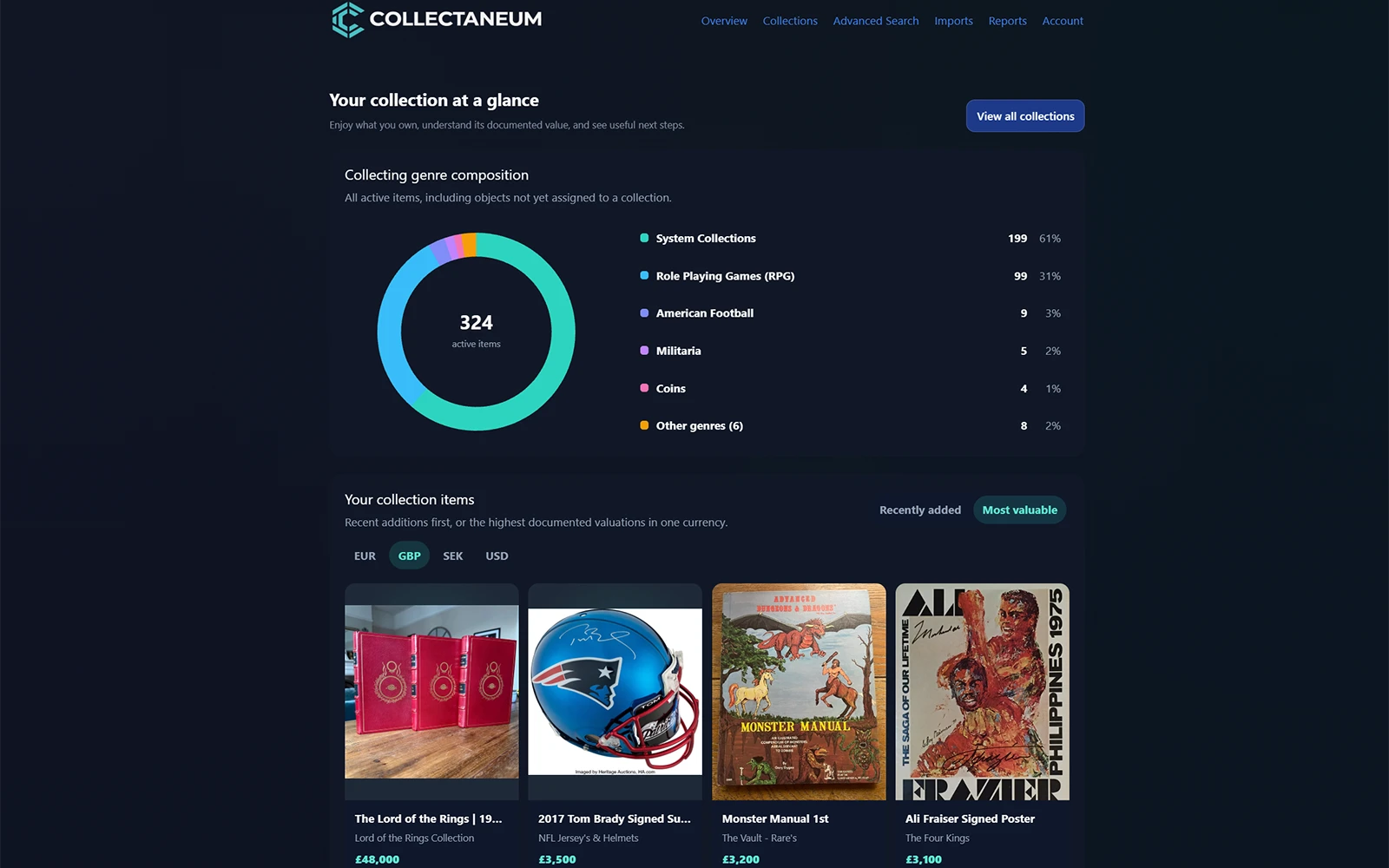 Collectaneum overview of your collections
